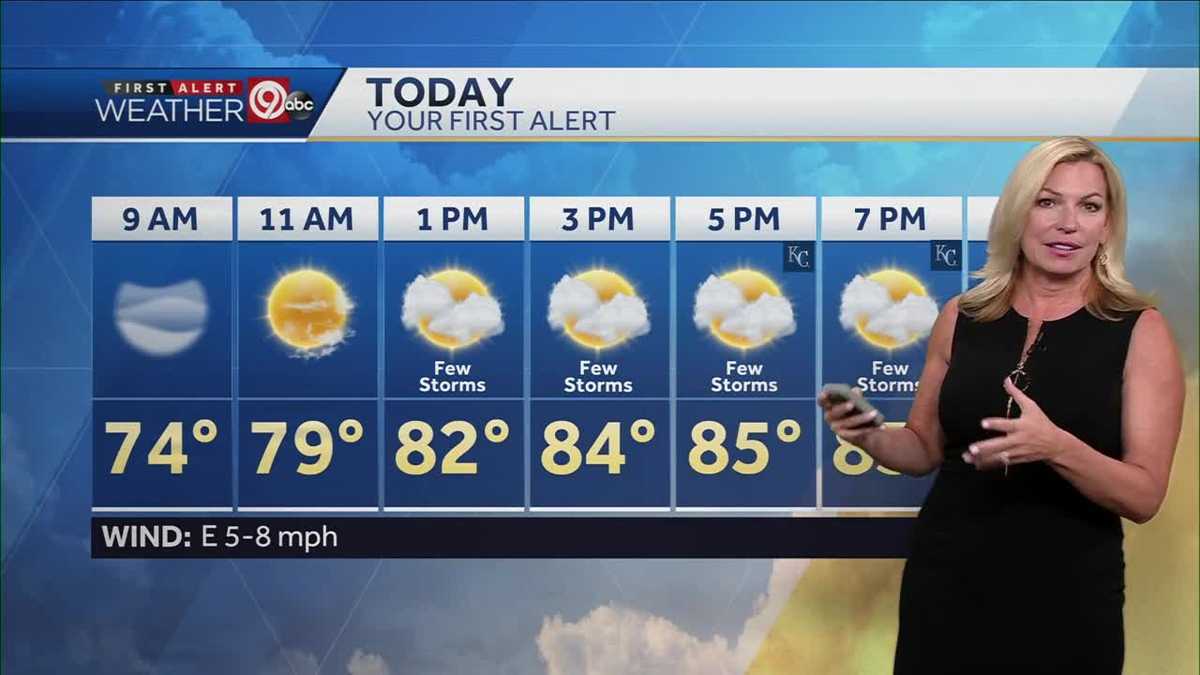 KANSAS CITY WEATHER: Saturday will be partly sunny; isolated storms ...