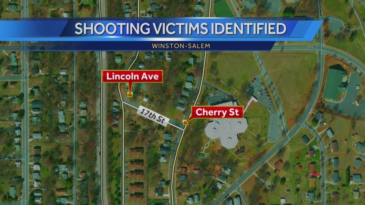 Victims in WinstonSalem shooting identified