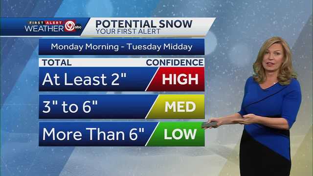 Kansas City under Winter Storm Watch, several inches of snow coming - Vimarsana News