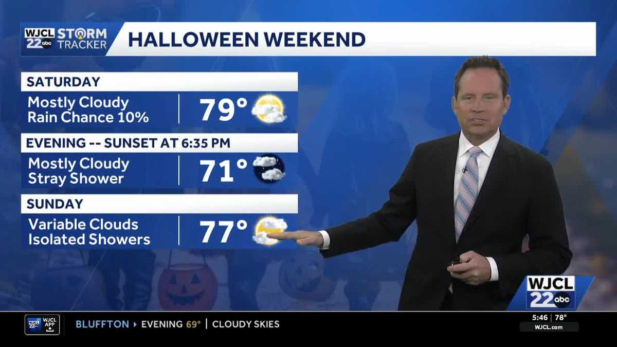 Not so scary Halloween weekend forecast for Southeast Georgia, Lowcountry