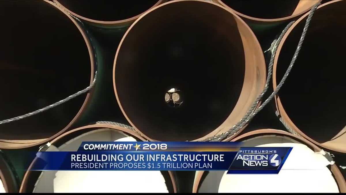 Commitment 2018: Rebuilding our infrastructure