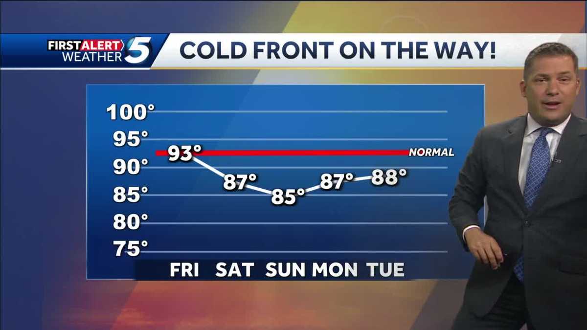 Cooler air on the way
