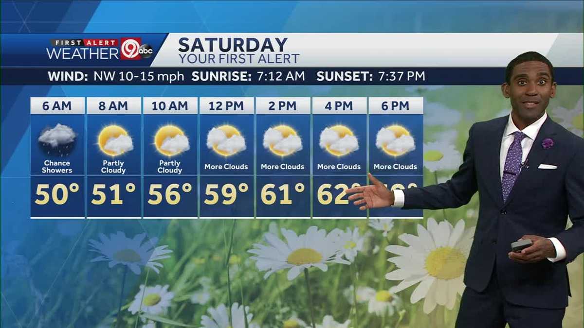 Some sunshine for first part of Saturday, highs in low 60s
