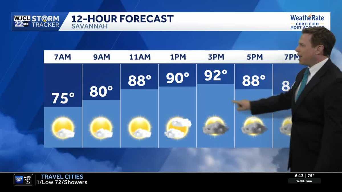 Typical August weather sticks around through Friday