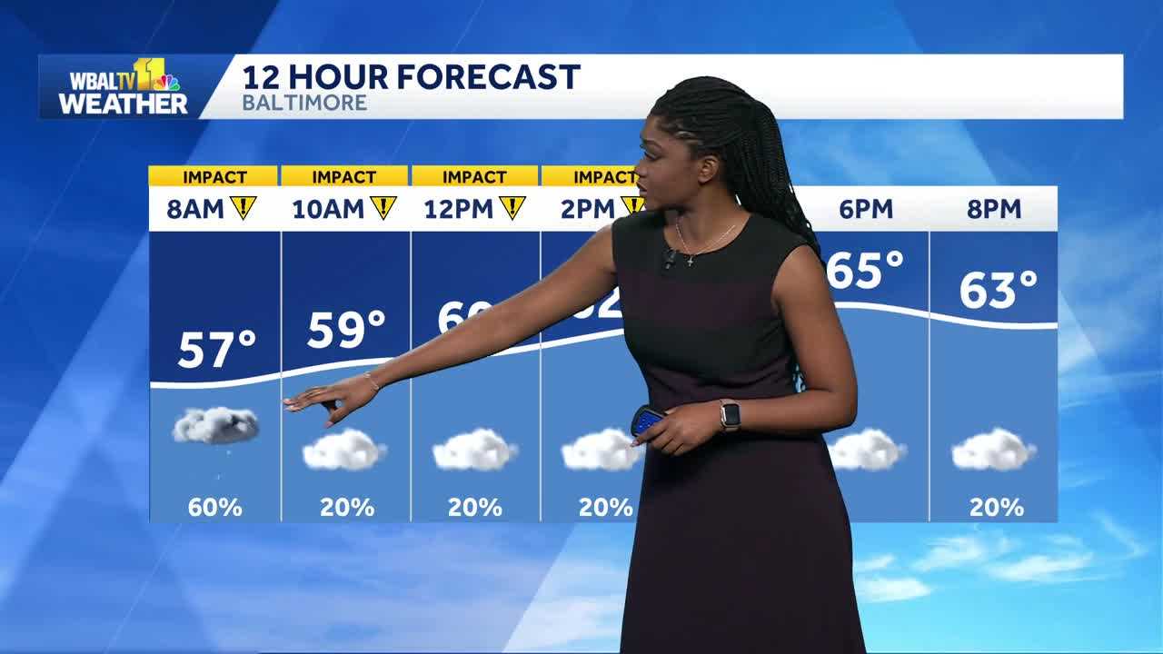 Rain tapers off this afternoon, but more wet weather is on the way tomorrow