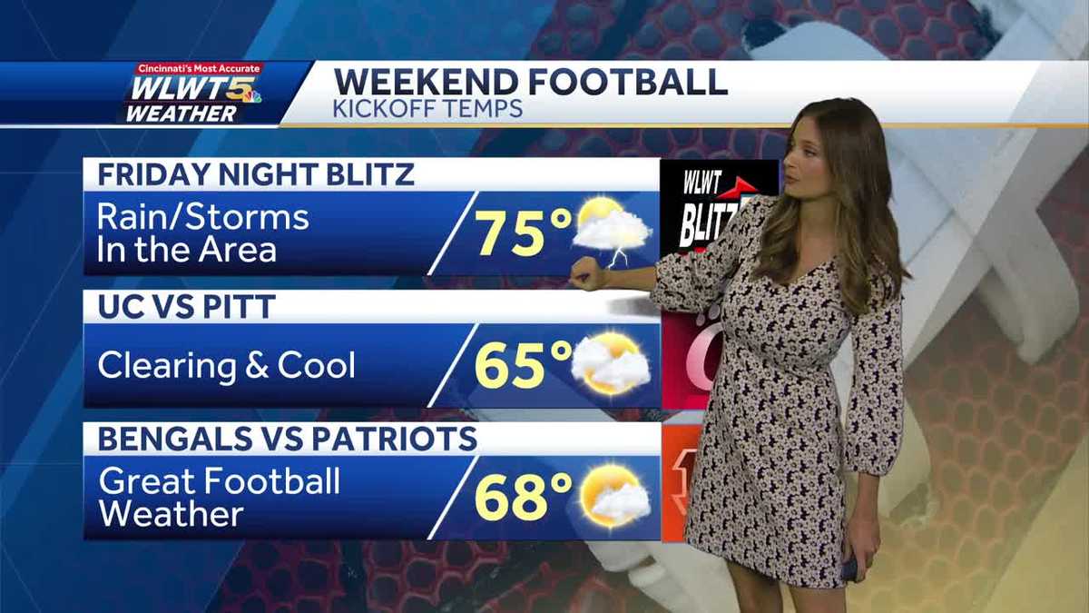 Cooler, Pleasant Weather Expected Across U.S. Weekend