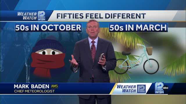 Weather: Huge Cool Down - Vimarsana News
