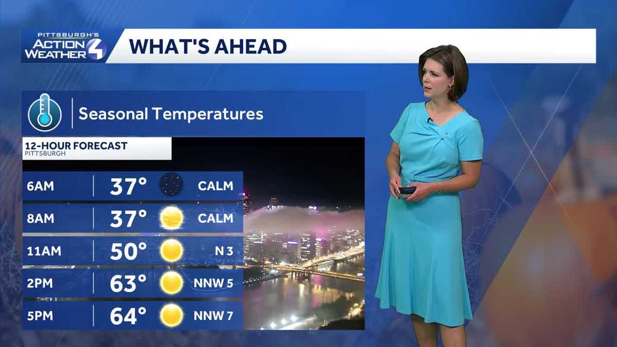Pittsburgh: Sunshine, a few clouds for a change