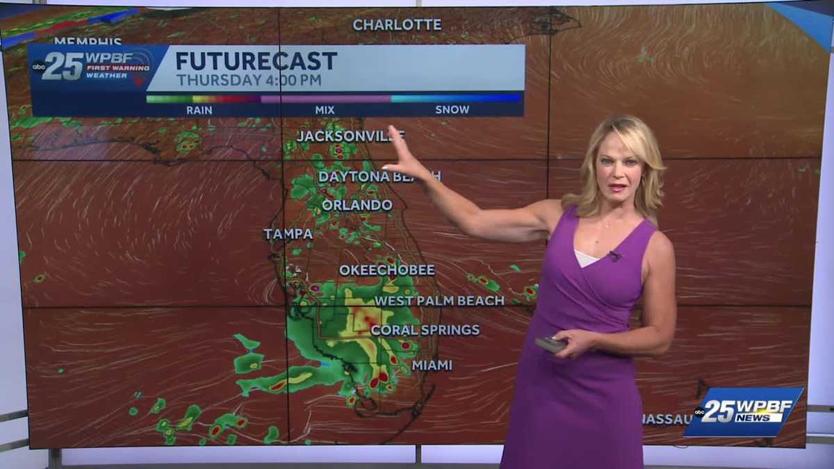 Heat and Storms for South Florida