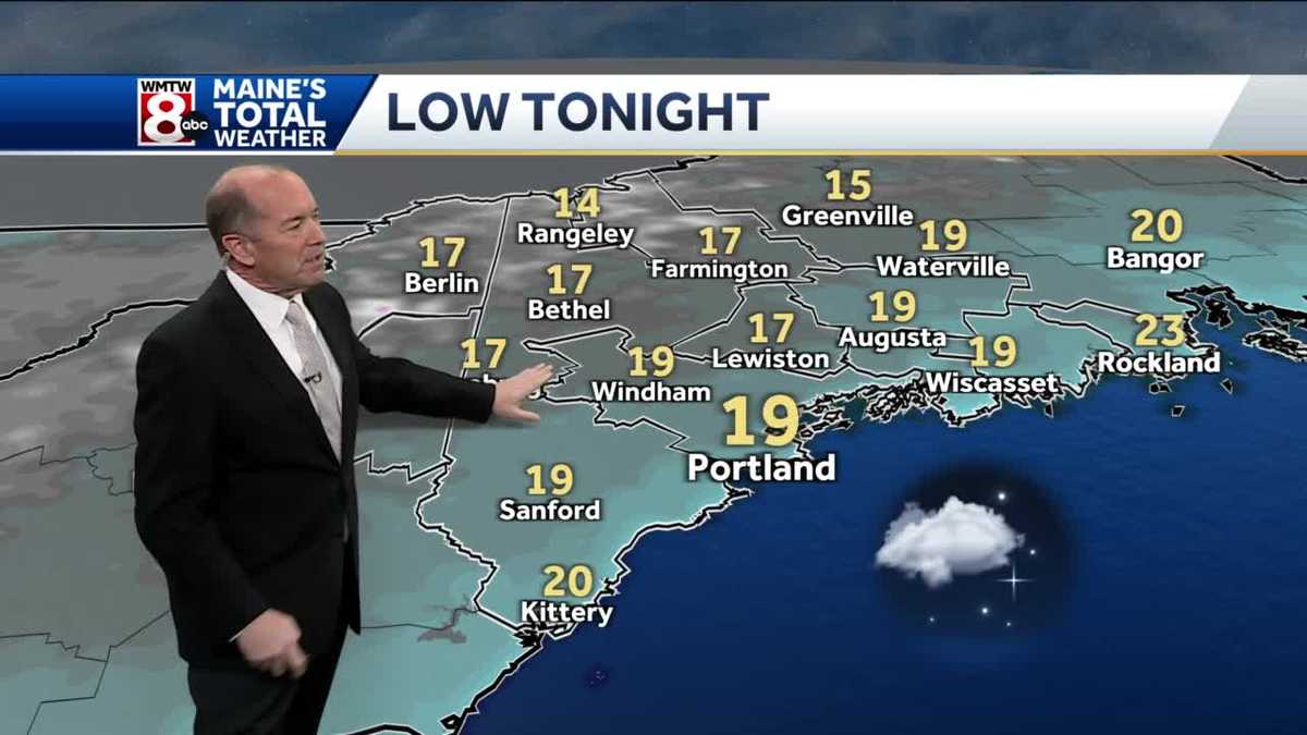 A few clouds and passing flurries tonight
