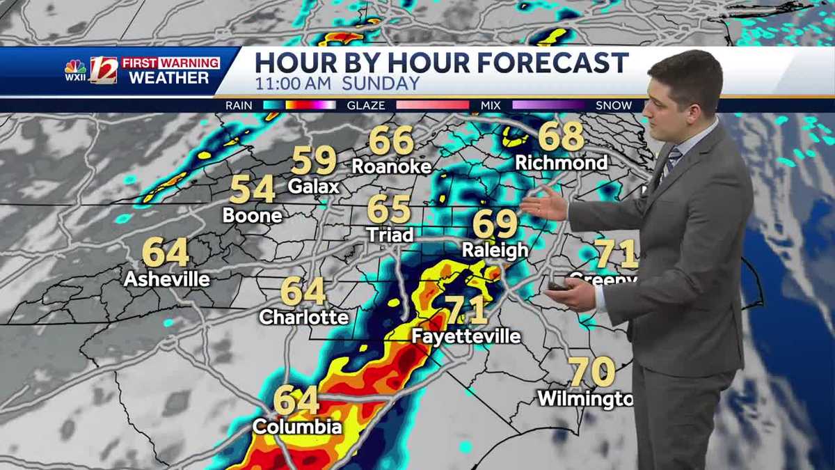 Nice Friday, rain & storm chance over the weekend