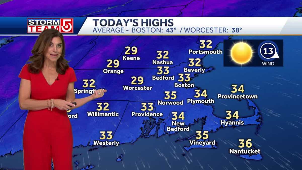 Video: Sunny day with temps in 30s