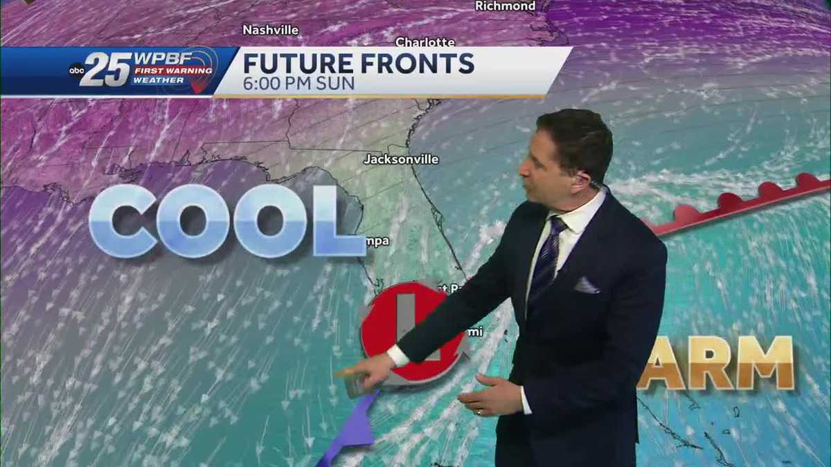 Weekend rain and a cold front