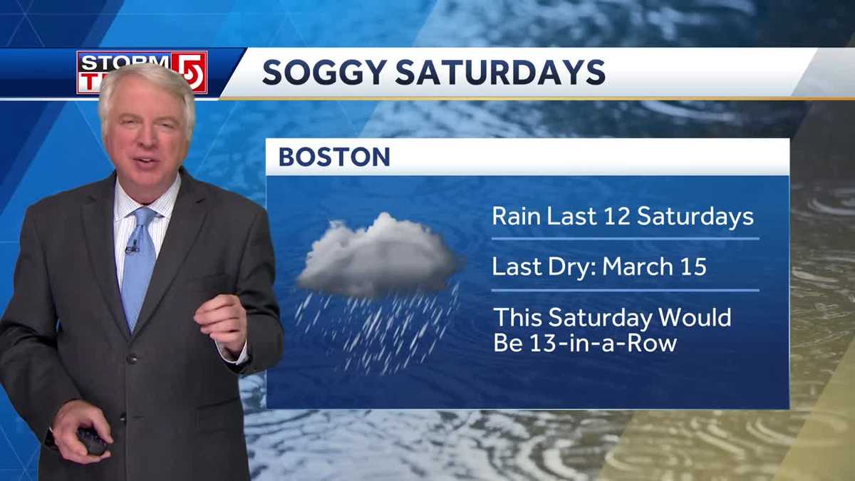Video: Sun returns Wednesday with 80 degree temps