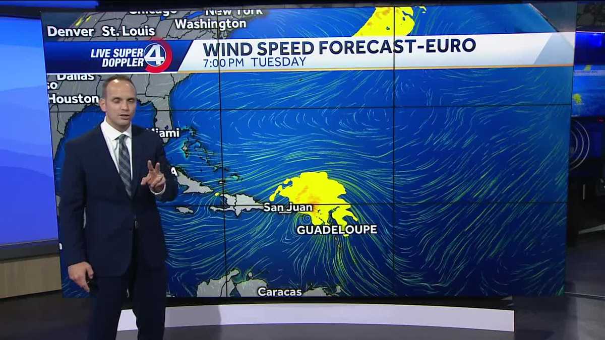 Weekend Outlook