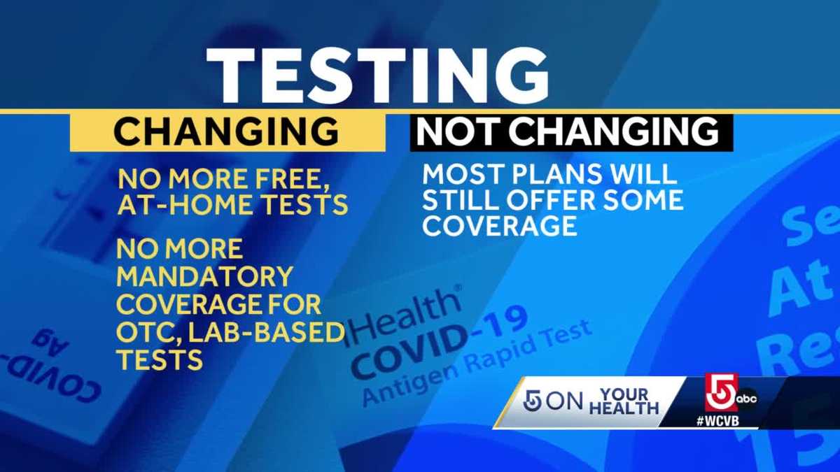 What end of public health emergency means for COVID19 treatment