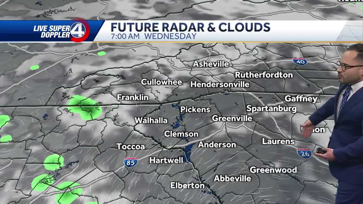 Tracking rain showers