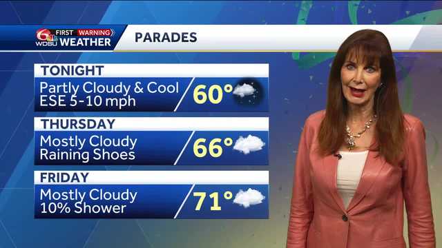 Looking good for parades tonight - Vimarsana News
