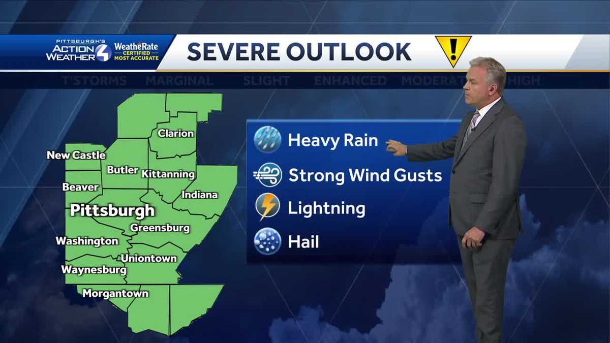 Impact Day Saturday with storms possible