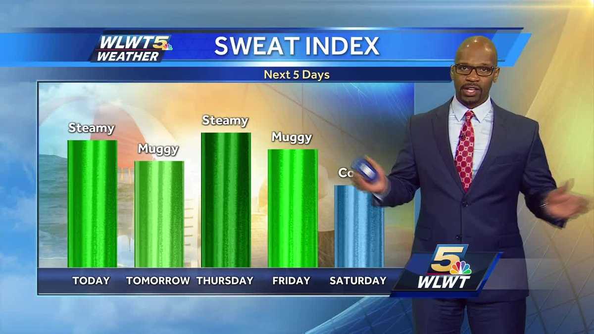 Storms Depart Leaving Heat