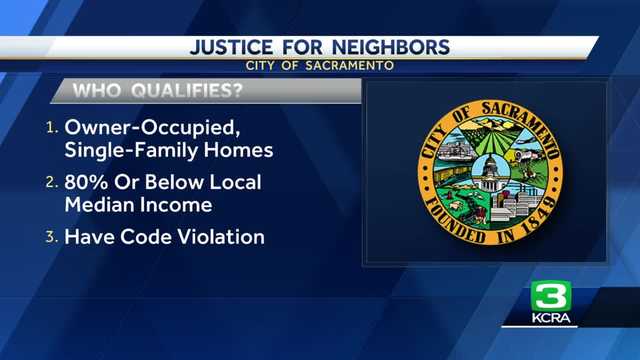 Sacramento pilot program to give $15K to homeowners for repairs - Vimarsana News