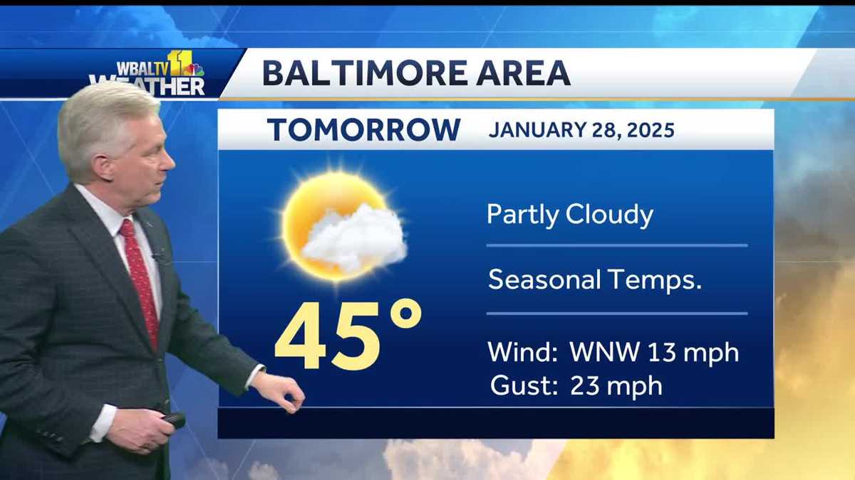Temps remain mild on Tuesday, partly cloudy
