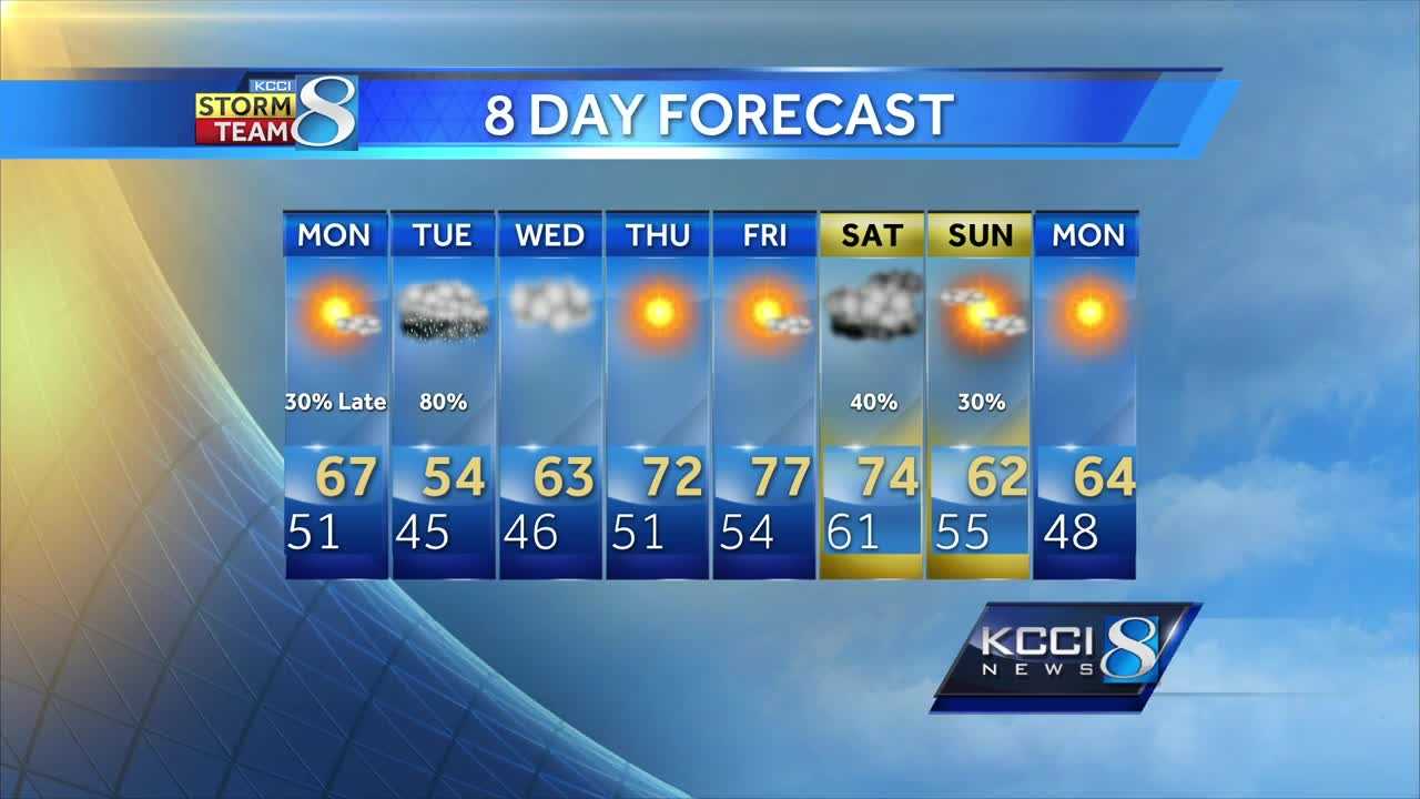 Videocast: Rain Chances Return Tuesday