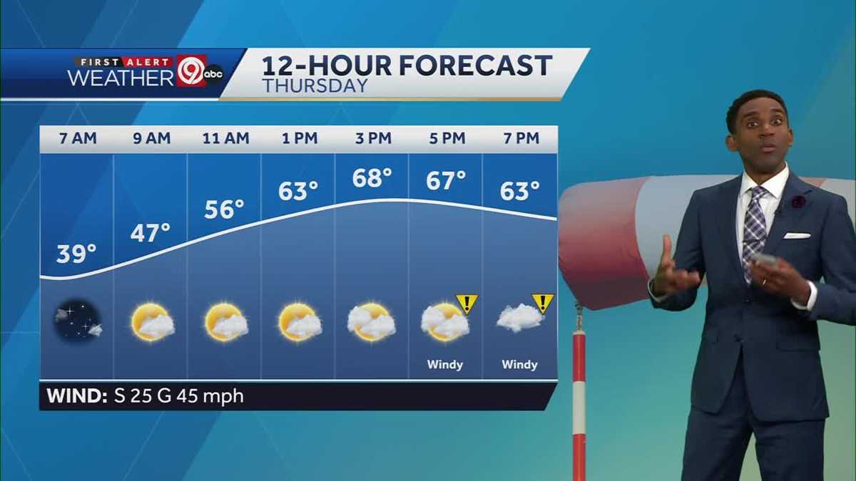 A windy Thursday, strong storms possible Friday