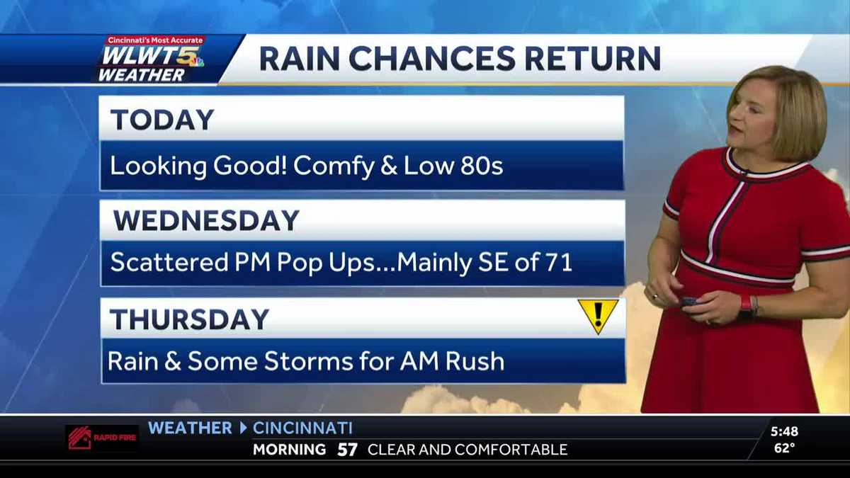 Rain chances return for Cincinnati midweek