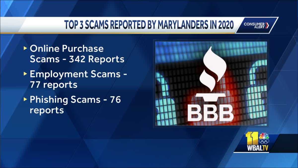 How to keep safe from the top scams of 2020