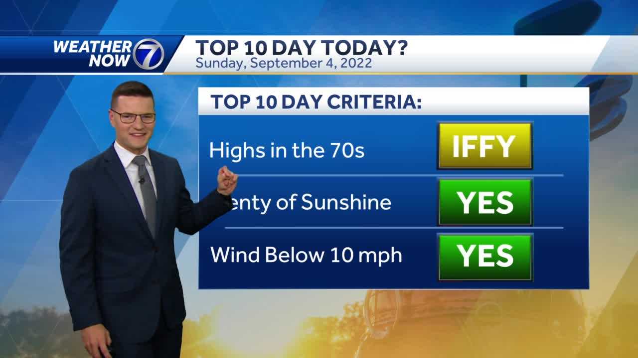 Potential Top 10 Day Sunday