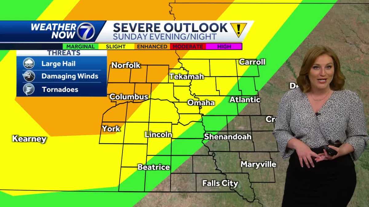 Heat, humidity and storm chances on the rise