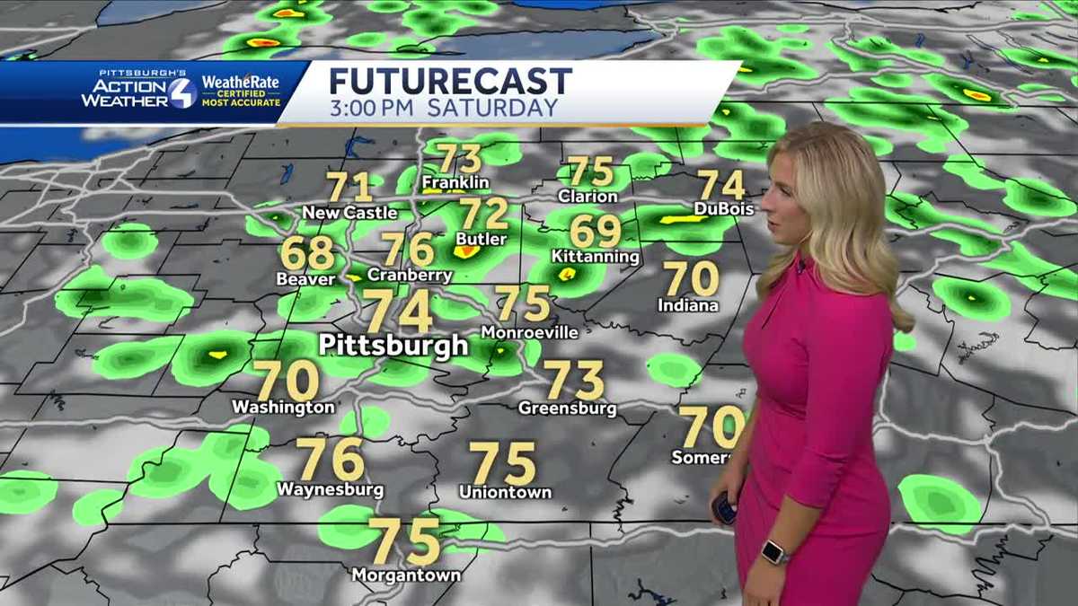 Pittsburgh weather: Scattered showers