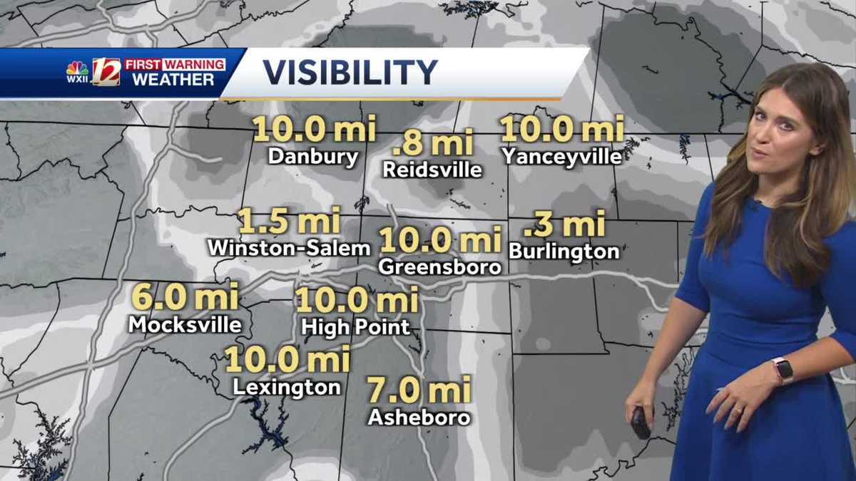 IMPACT DAY: Showers and Storms Sunday and Monday