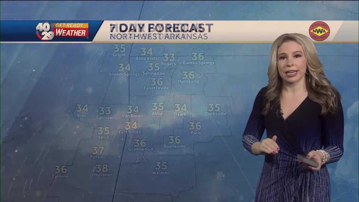 Get ready for a gradual weekend warm up