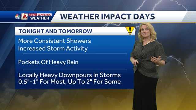 WATCH: Lingering Rain Chances Saturday & Some Sunshine By Sunday! - Vimarsana News