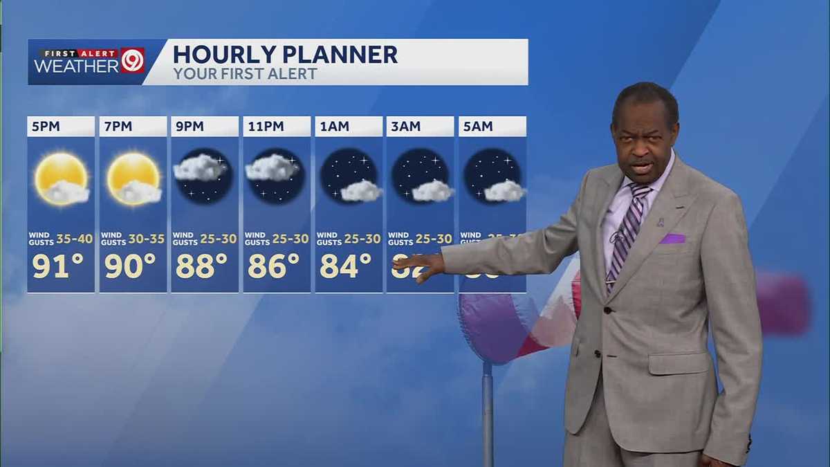 Kansas City weather: 'Heat dome' overhead the region for holiday week