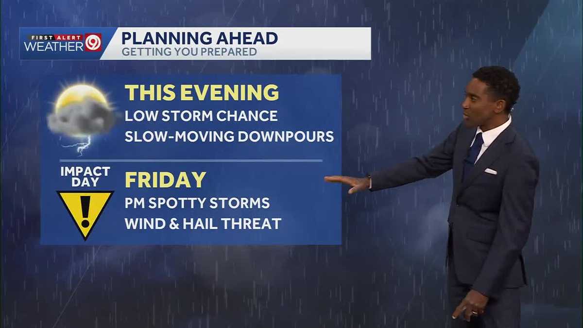Kansas City weather: Pop-up afternoon thunderstorms possible Friday, Saturday