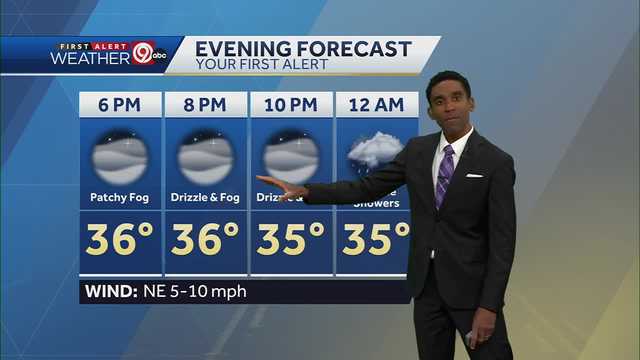Patchy fog and drizzle in the Kansas City metro - Vimarsana News