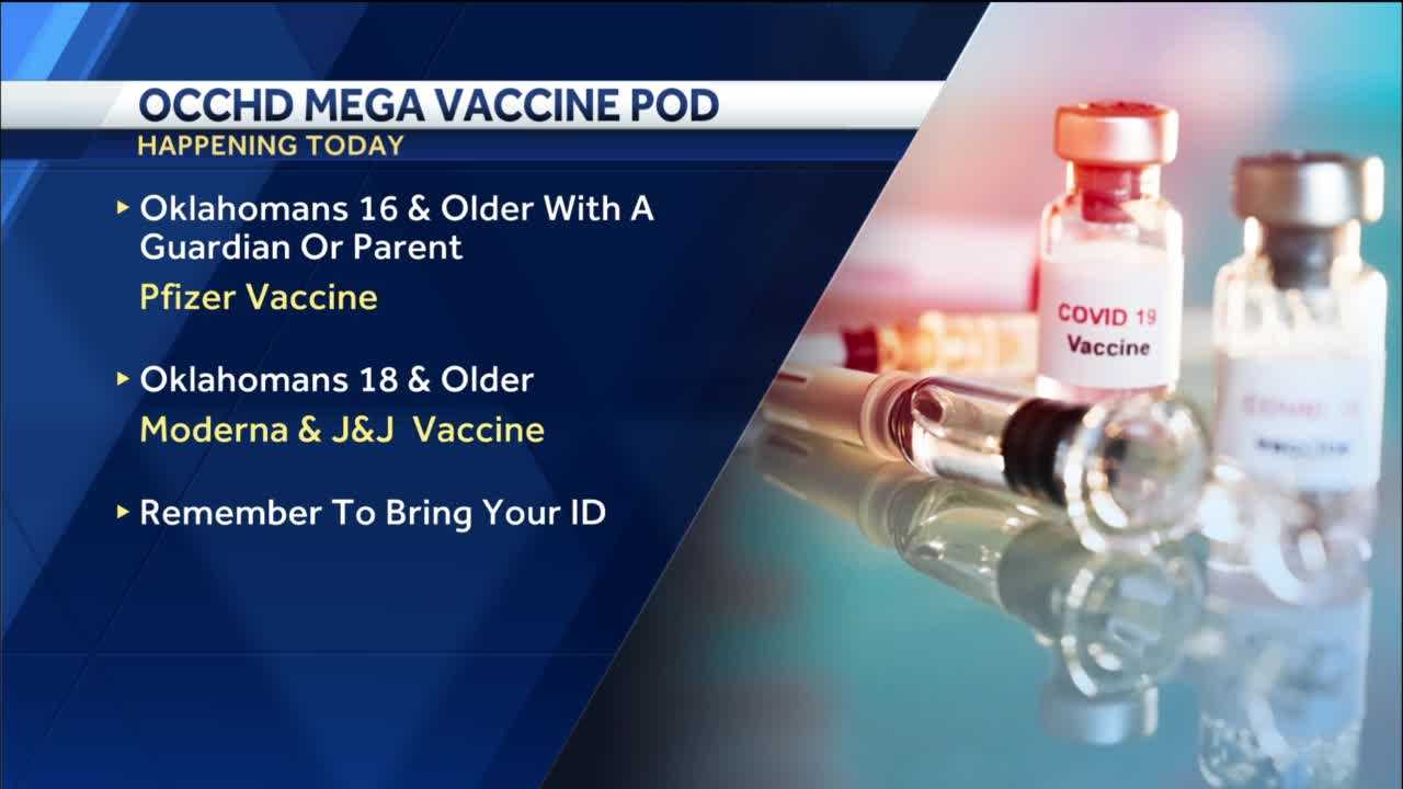 OKLAHOMA COVID-19 VACCINE: OKC-County Health Dept. hosts 10,000-dose COVID-19 vaccine event at fairgrounds - Vimarsana News