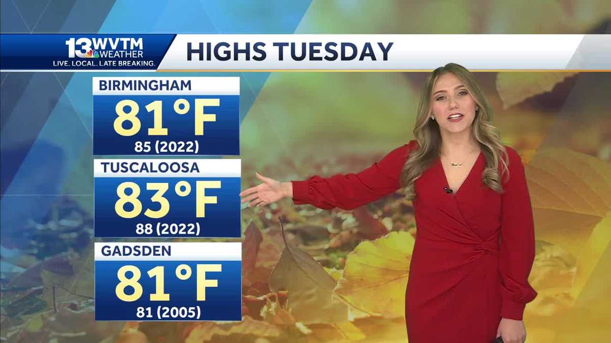 Highs in the 80s before a cold front brings some rain late week