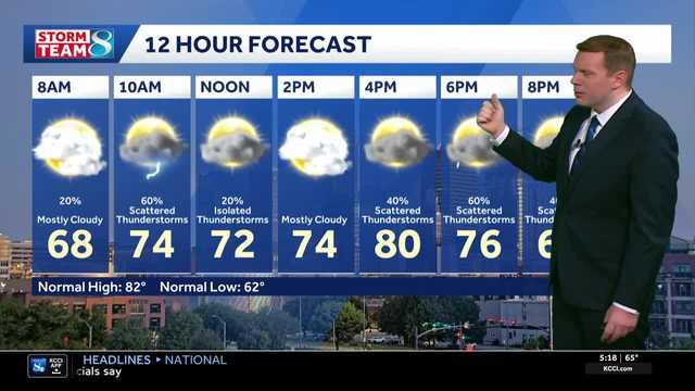 Iowa weather: Multiple rounds of storms likely today