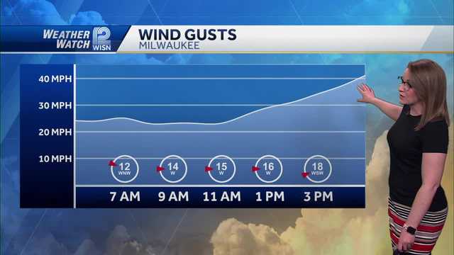 Weather: Cold today, warmer tomorrow - Vimarsana News