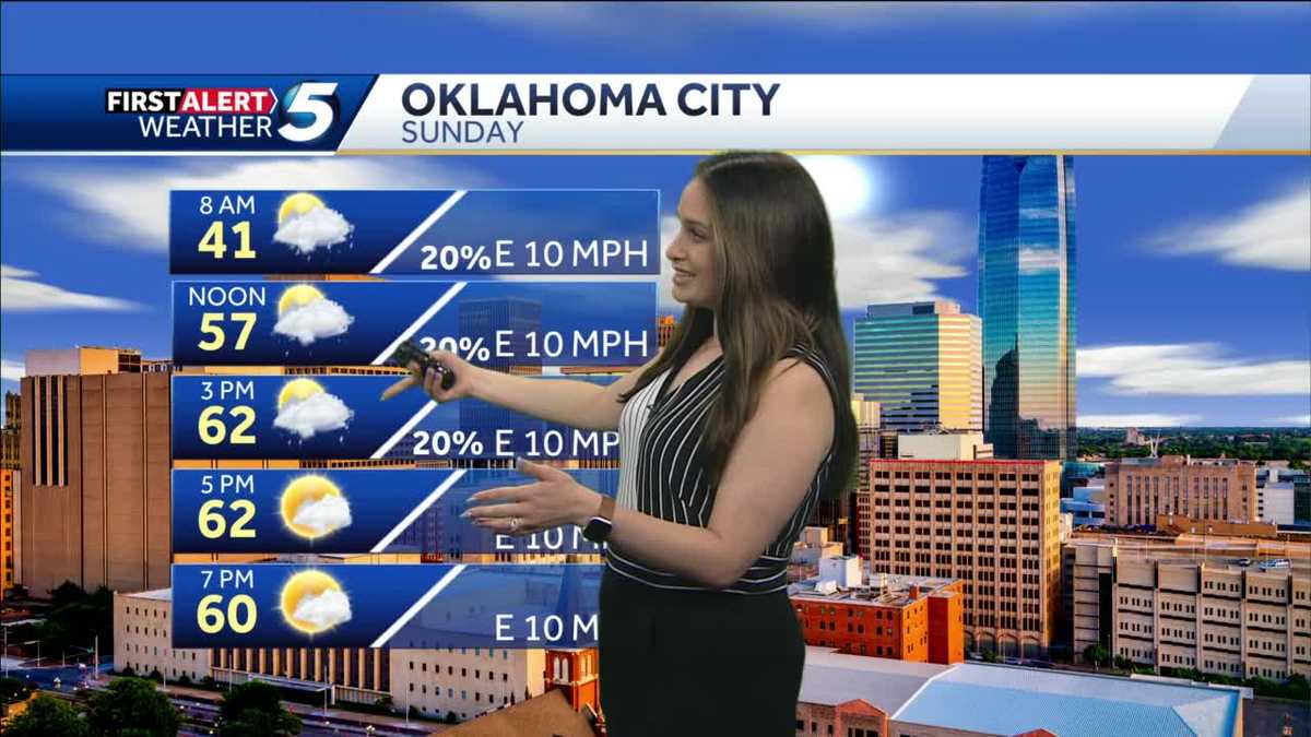 Frost possible tonight