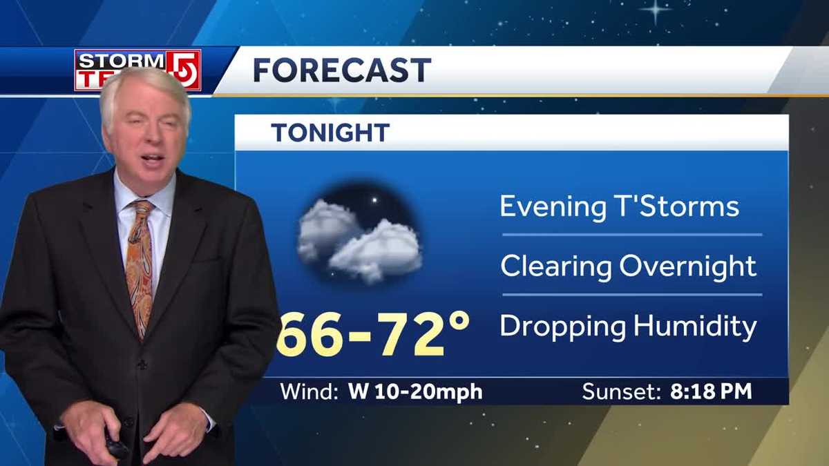 Video: Dropping humidity, thunderstorms this evening