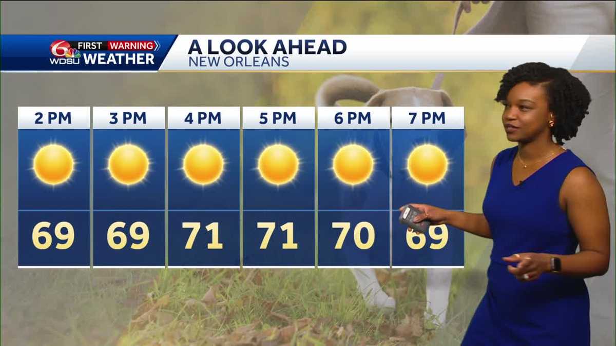 Sunshine and warmer temperatures start today!