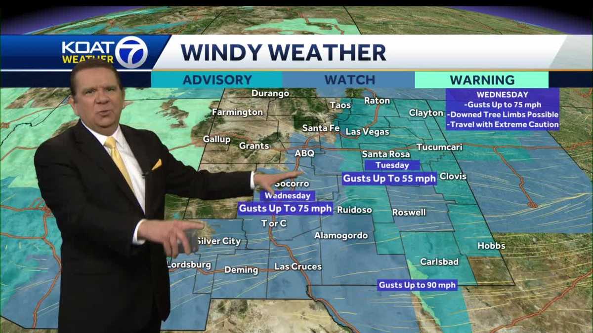 Scattered showers ahead of dangerous winds