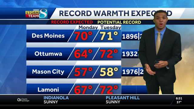 Iowa Weather: Record heat and fire danger ahead of strong cold front and high winds - Vimarsana News
