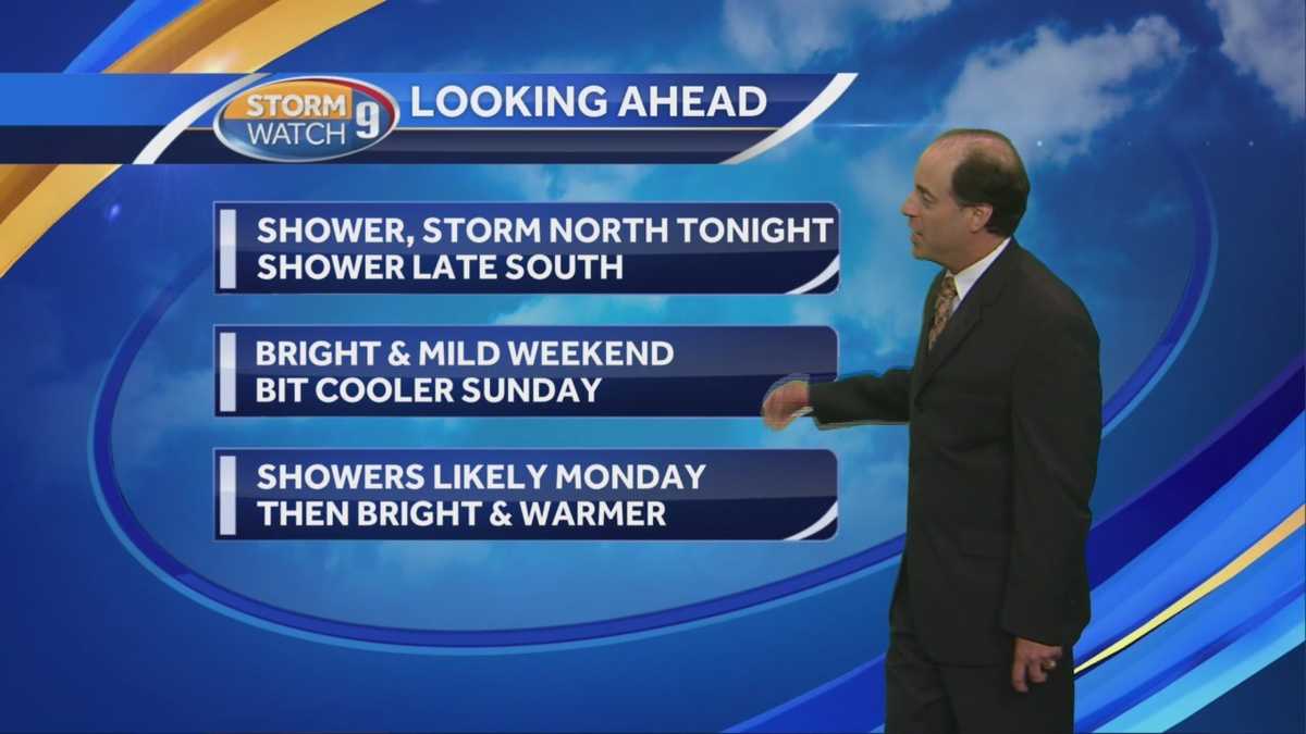 Overnight showers to make way for sunny weekend