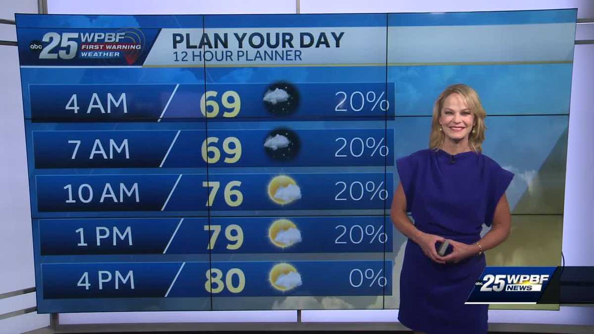 Warm with isolated shower chance for South Florida